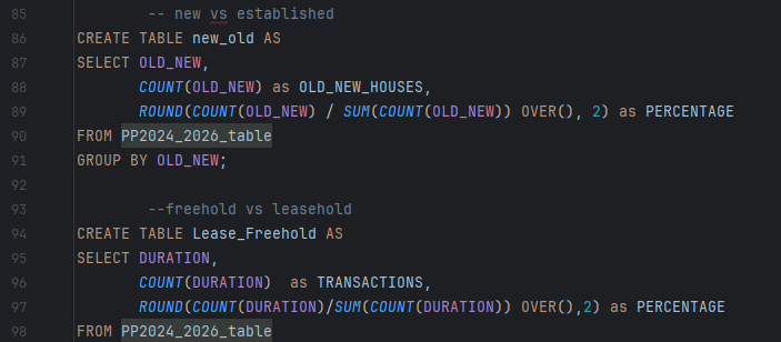 SQL for step 07
